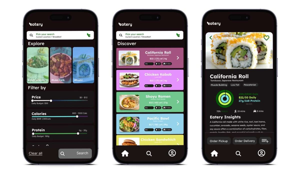 Three smartphone screens showing the Eatery food app with search, filters for price, calories, and protein, and a list of meals including California Roll and Chicken Kabob