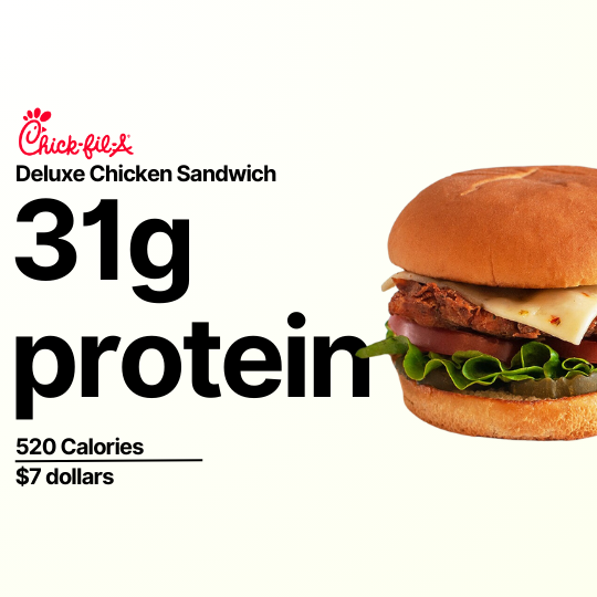 Price, calories, and protein of the Deluxe Chicken Sandwich from Chick-fil-A