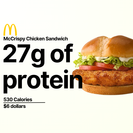 Price, calories, and protein of the McCrispy Chicken Sandwich from McDonalds