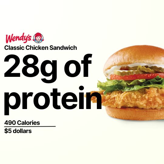 Price, calories, and protein of the Classic Chicken Sandwich from Wendy's