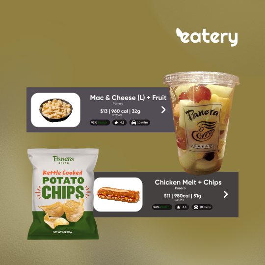 Price, calories, and protein of Panera Bread menu items